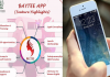 GOVT ESTABLISH ‘BAYTEE APP’: Entitling women by setting up ‘BAYTEE’ app.