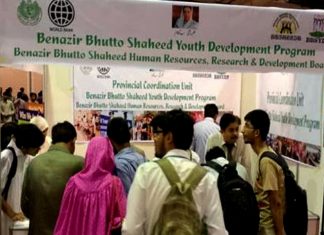 BBSYDP creating human resources in Sindh by empowering youth with employable skill sets.