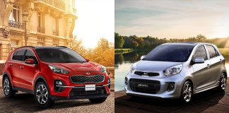 Kia sold more cars than Honda from December’20 to January’21
