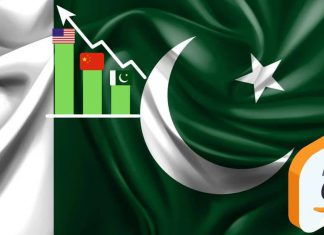 Pakistan Becomes Third Fastest Growing Markets on Amazon