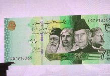 State Bank of Pakistan officially unveils Rs.75 commemorative note