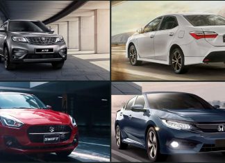 Top Car Brands in Pakistan- The Comprehensive Knowledge