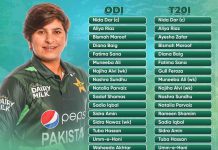Pakistan women’s squads for white-ball series against West Indies Series